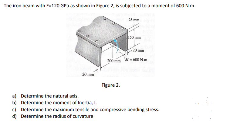 The iron beam with E=120 GPa as shown in Figure 2, is subjected to a moment of 600 N.m.
25 mm
150 mm
20 mm
200 mm M = 600 N-m
20 mm
Figure 2.
a) Determine the natural axis.
b) Determine the moment of Inertia, I.
c) Determine the maximum tensile and compressive bending stress.
d) Determine the radius of curvature
