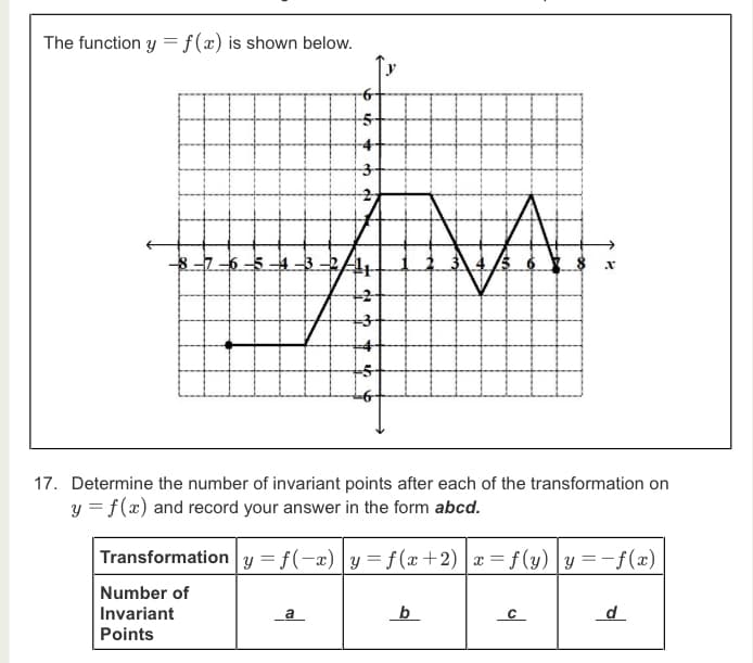 The function y =f(x) is shown below.
-7-6 -5 4 -3-2
17. Determine the number of invariant points after each of the transformation on
y = f(x) and record your answer in the form abcd.
Transformation y = f(-x) |y = f (x+2) | x = f (y) |y =-f(x)
Number of
Invariant
La
b
C.
d_
Points
