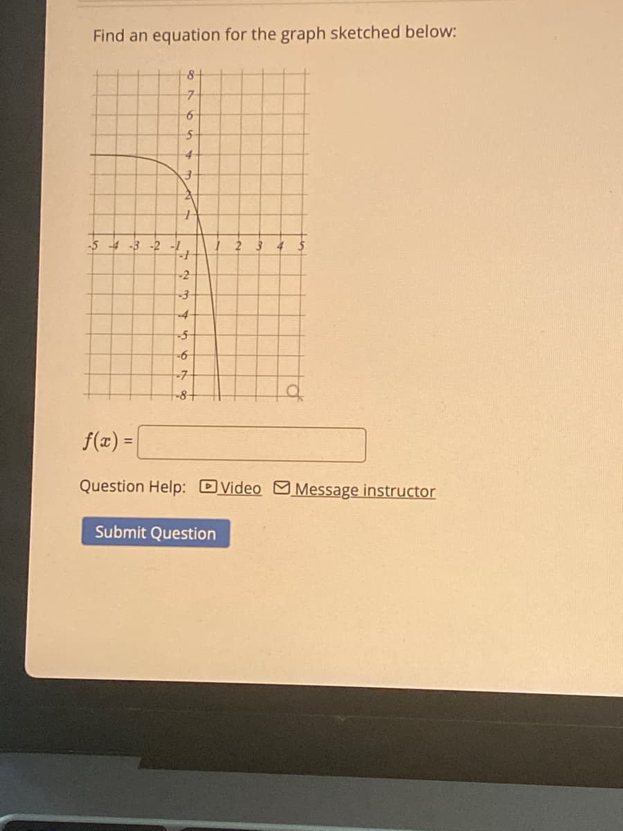 Find an equation for the graph sketched below:
8-
-7-
4-
3-
-5 -4 -3 -2 -1
2
4
-2
-7
-8+
f(z) =
Question Help: DVideo MMessage instructor
Submit Question
