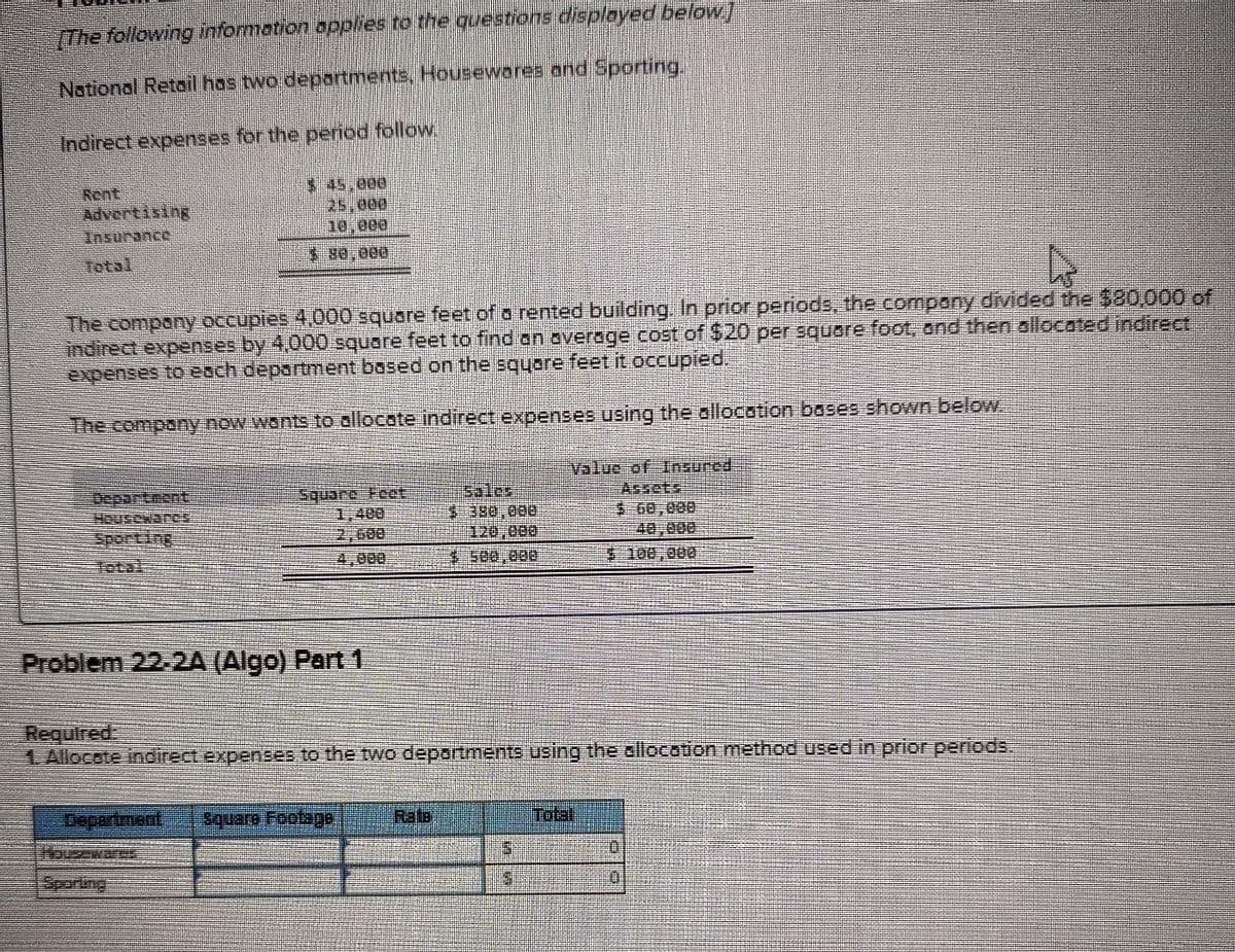 [The following information applies to the questions displayed below]
National Retail has two departments, Housewares and Sporting.
Indirect expenses for the period follow.
Rent
Advertising
Insurance
Total
$45,000
25,000
10.000
$80,000
The company occupies 4,000 square feet of a rented building. In prior periods, the company divided the $80,000 of
indirect expenses by 4,000 square feet to find an average cost of $20 per square foot, and then allocated indirect
expenses to each department based on the square feet it occupied.
The company now wants to allocate indirect expenses using the allocation bases shown below.
Department
Sporting
Hotal
Square Feet
1,400
2,600
4,000
Value of Insured
40,000
$100,000
Problem 22-2A (Algo) Part 1
Required:
1. Allocate indirect expenses to the two departments using the allocation method used in prior periods.
Department
Square Footage
Sparting
Total