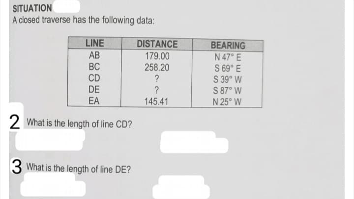 SITUATION
A closed traverse has the following data:
LINE
DISTANCE
BEARING
N 47° E
S 69° E
S 39° W
S 87° W
N 25° W
АВ
179.00
258.20
BC
CD
DE
EA
?
145.41
2 What is the length of line CD?
3 What is the length of line DE?
