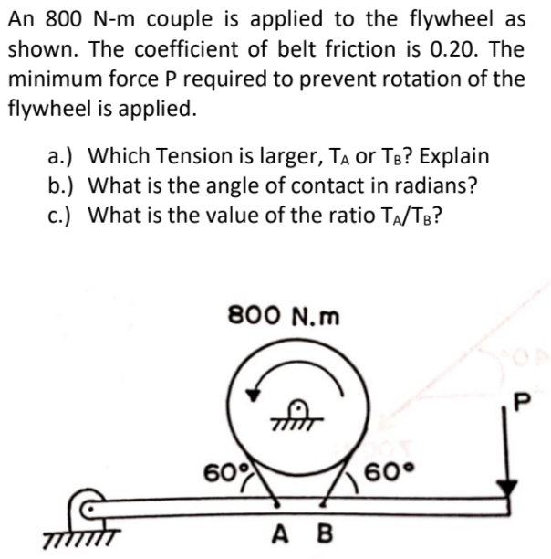 An 800 N-m couple is applied to the flywheel as
shown. The coefficient of belt friction is 0.20. The
minimum force P required to prevent rotation of the
flywheel is applied.
a.) Which Tension is larger, TA Oor TB? Explain
b.) What is the angle of contact in radians?
c.) What is the value of the ratio TA/TB?
800 N.m
60
60°
A B
