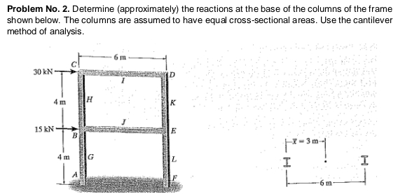 Problem No. 2. Determine (approximately) the reactions at the base of the columns of the frame
shown below. The columns are assumed to have equal cross-sectional areas. Use the cantilever
method of analysis.
30 kN
4 m
K.
15 kN
E
4 m
-H-
