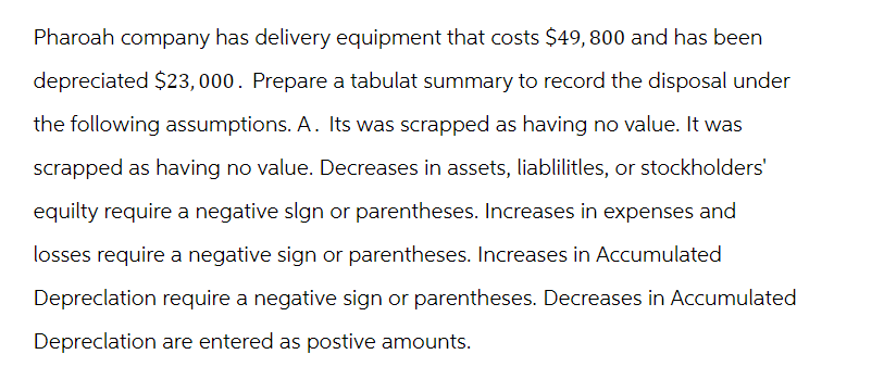 Pharoah company has delivery equipment that costs $49,800 and has been
depreciated $23,000. Prepare a tabulat summary to record the disposal under
the following assumptions. A. Its was scrapped as having no value. It was
scrapped as having no value. Decreases in assets, liablilitles, or stockholders'
equilty require a negative slgn or parentheses. Increases in expenses and
losses require a negative sign or parentheses. Increases in Accumulated
Depreclation require a negative sign or parentheses. Decreases in Accumulated
Depreclation are entered as postive amounts.