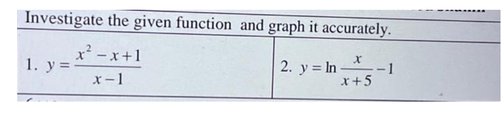 Investigate the given function and graph it accurately.
x² = x+1
-
1. y =
2. y = In
-1
x-1
x+5