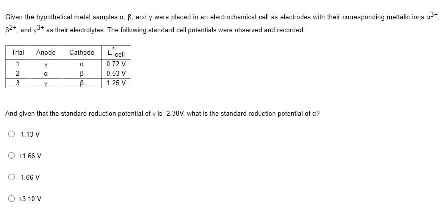 Given the hypothetical metal samples a, ß, and y were placed in an electrochemical cell as electrodes with their corresponding mettalic ions a3+,
B2+, and y3+ as their electrolytes. The following standard cell potentials were observed and recorded:
E cll
0.72 V
Trial
Anode
Cathode
1
Y
a
0.53 V
3
Y
1.25 V
And given that the standard reduction potential of y is -2.38V, what is the standard reduction potential of a?
O -1.13 V
+1.66 V
O -1.66 V
+3.10 V
