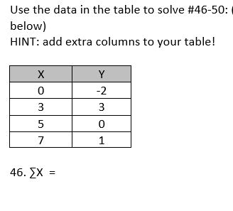 Use the data in the table to solve #46-50:
below)
HINT: add extra columns to your table!
X
Y
-2
3
3
7
1
46. EX =
