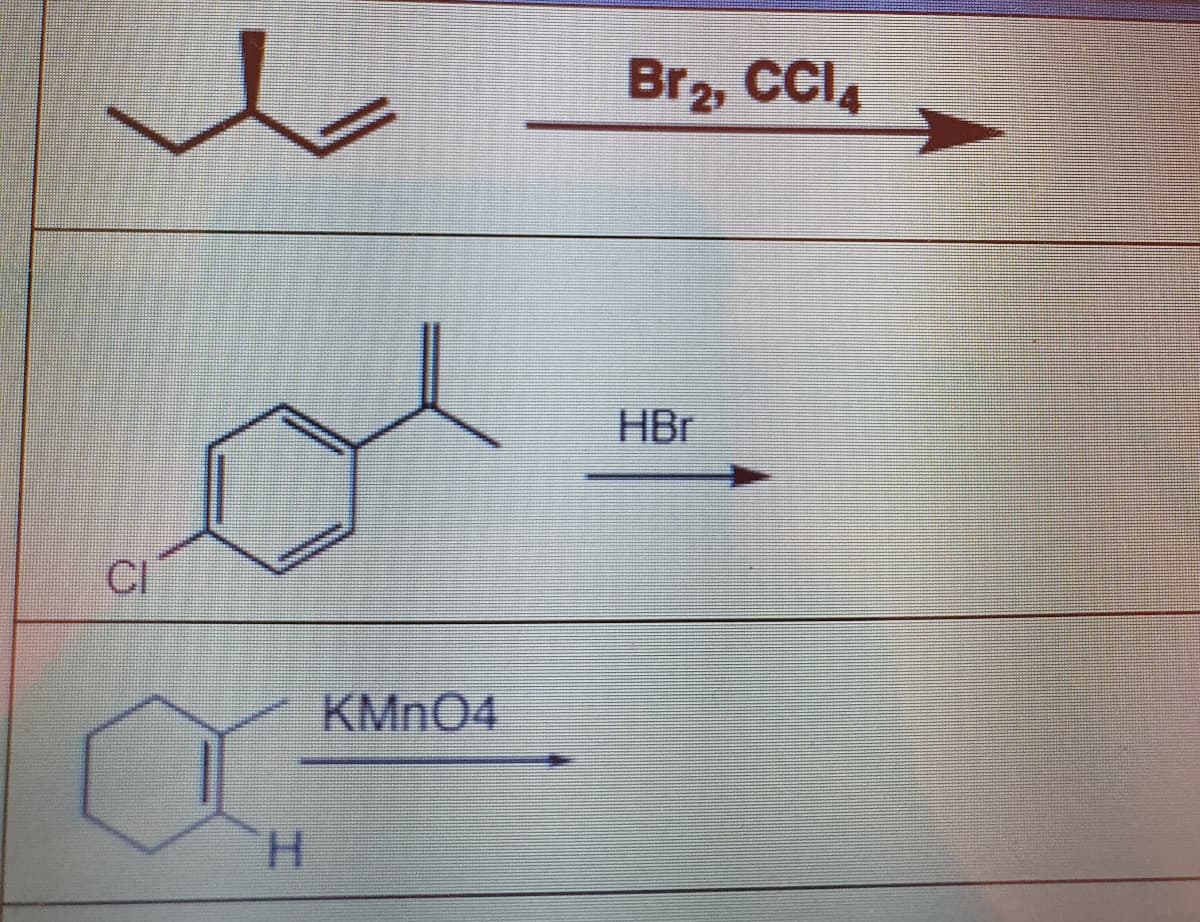 Br2, CCI4
HBr
CI
KMN04
H.
