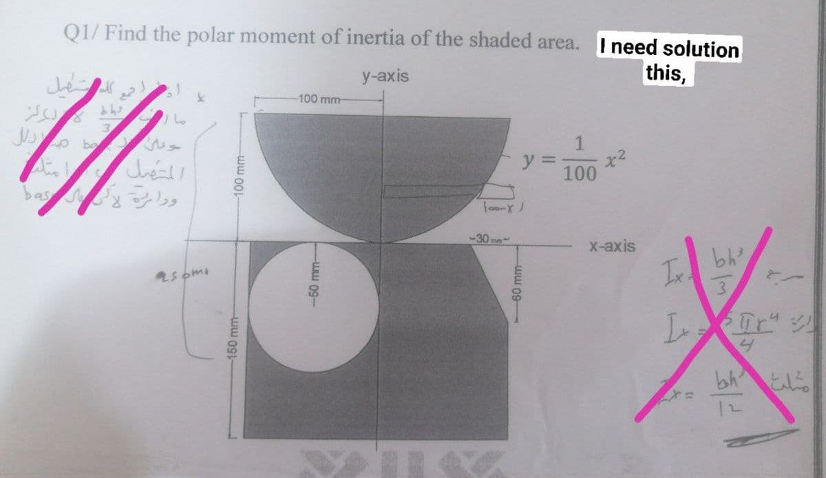 Q1/ Find the polar moment of inertia of the shaded area. I need solution
this,
y-axis
100 mm
1
x²
100
bas シリ
-30 mm
х-аxis
Tr"
bh
150 mm-
-100 mm-
-50 mm
60 mm
