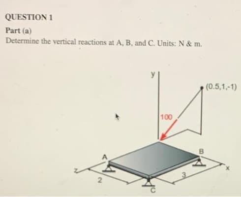 QUESTION 1
Part (a)
Determine the vertical reactions at A, B, and C. Units: N & m.
(0.5,1,-1)
100
B.
