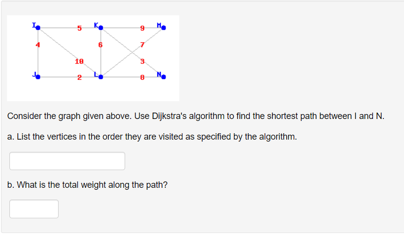 6
18
3.
2
Consider the graph given above. Use Dijkstra's algorithm to find the shortest path between I and N.
a. List the vertices in the order they are visited as specified by the algorithm.
b. What is the total weight along the path?
