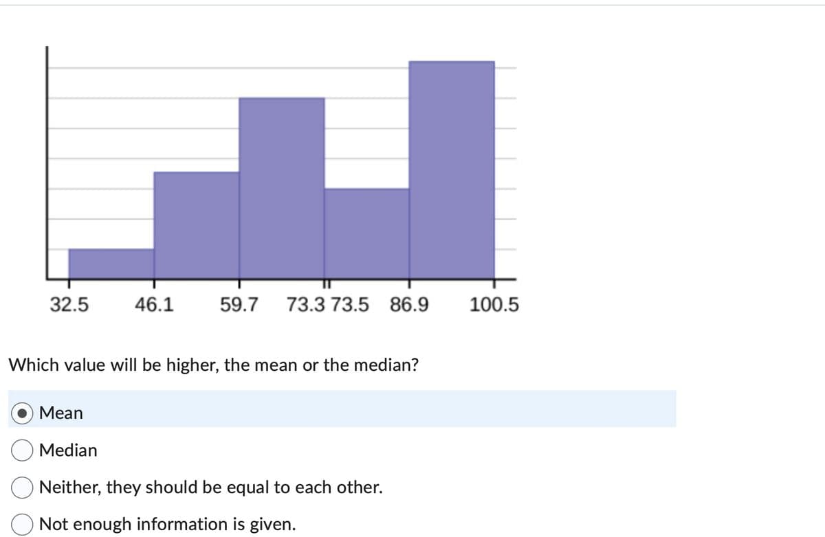 32.5
46.1
Mean
59.7 73.3 73.5 86.9
Which value will be higher, the mean or the median?
Median
Neither, they should be equal to each other.
Not enough information is given.
100.5