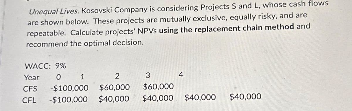 Unequal Lives. Kosovski Company is considering Projects S and L, whose cash flows
are shown below. These projects are mutually exclusive, equally risky, and are
repeatable. Calculate projects' NPVs using the replacement chain method and
recommend the optimal decision.
WACC: 9%
0
1
4
Year
2
3
CFS -$100,000 $60,000 $60,000
CFL -$100,000 $40,000 $40,000 $40,000 $40,000