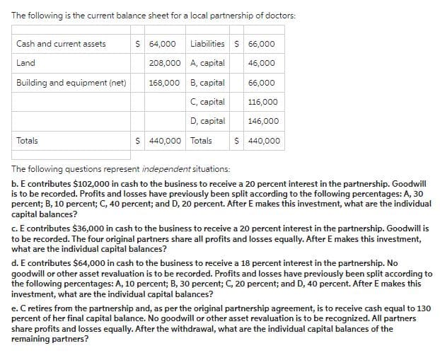 The following is the current balance sheet for a local partnership of doctors:
Liabilities $ 66,000
Cash and current assets
$ 64,000
Land
208,000 A, capital
46,000
Building and equipment (net)
168,000 B, capital
66,000
C, capital
116,000
D, capital
146,000
Totals
$ 440,000 Totals $ 440,000
The following questions represent independent situations:
b. E contributes $102,000 in cash to the business to receive a 20 percent interest in the partnership. Goodwill
is to be recorded. Profits and losses have previously been split according to the following percentages: A, 30
percent; B, 10 percent; C, 40 percent; and D, 20 percent. After E makes this investment, what are the individual
capital balances?
c. E contributes $36,000 in cash to the business to receive a 20 percent interest in the partnership. Goodwill is
to be recorded. The four original partners share all profits and losses equally. After E makes this investment,
what are the individual capital balances?
d. E contributes $64,000 in cash to the business to receive a 18 percent interest in the partnership. No
goodwill or other asset revaluation is to be recorded. Profits and losses have previously been split according to
the following percentages: A, 10 percent; B, 30 percent; C, 20 percent; and D, 40 percent. After E makes this
investment, what are the individual capital balances?
e. C retires from the partnership and, as per the original partnership agreement, is to receive cash equal to 130
percent of her final capital balance. No goodwill or other asset revaluation is to be recognized. All partners
share profits and losses equally. After the withdrawal, what are the individual capital balances of the
remaining partners?