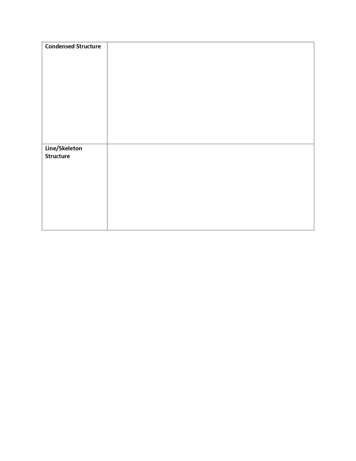 Condensed Structure
Line/Skeleton
Structure
