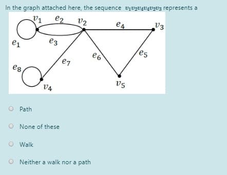 In the graph attached here, the sequence vivzv4VqV2V3 represents a
V3
e2
v2
e4
ez
es
e1
e6
es
V5
V4
O Path
O None of these
O Walk
O Neither a walk nor a path
