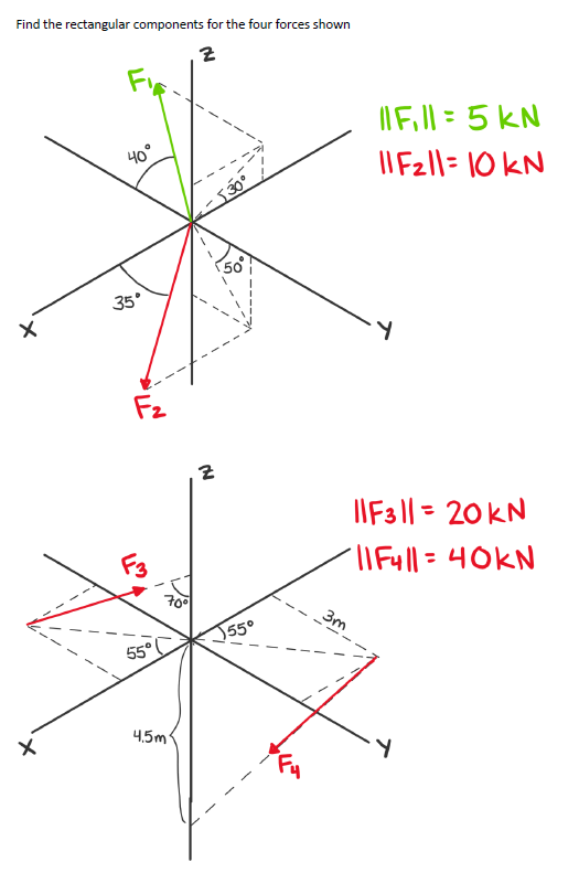 Find the rectangular components for the four forces shown
Z
Xx
40°
35°
F₂
F3
55°
70⁰
4.5m
Z
$30°
55°
3m
11F1 = 5 KN
11F₂11= 10 KN
-4
||F3|1= 20KN
11F411 =
40KN