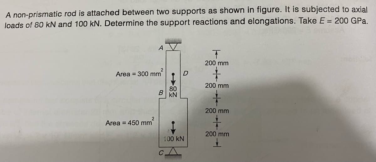 A non-prismatic rod is attached between two supports as shown in figure. It is subjected to axial
loads of 80 kN and 100 kN. Determine the support reactions and elongations. Take E = 200 GPa.
A
Area = 300 mm²
2
Area = 450 mm
B
80
KN
D
I
100 KN
T
200 mm
200 mm
200 mm
+
200 mm