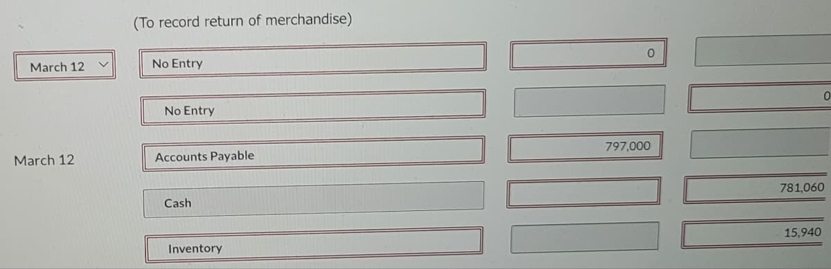 (To record return of merchandise)
March 12
No Entry
No Entry
797,000
March 12
Accounts Payable
781,060
Cash
15,940
Inventory
