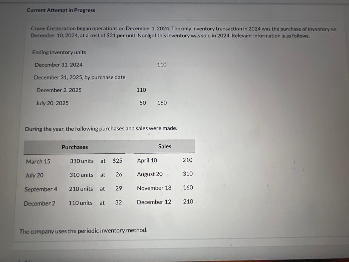 Current Attempt in Progress
Crane Corporation began operations on December 1, 2024. The only inventory transaction in 2024 was the purchase of inventory on
December 10, 2024, at a cost of $21 per unit. Non of this inventory was sold in 2024. Relevant information is as follows.
Ending inventory units
December 31, 2024
December 31, 2025, by purchase date
110
December 2, 2025
July 20, 2025
110
50
160
During the year, the following purchases and sales were made.
Purchases
Sales
March 15
310 units at $25
April 10
210
July 20
310 units at 26
August 20
310
September 4
210 units at
29
November 18
160
December 2
110 units at
32
December 12
210
The company uses the periodic inventory method.
