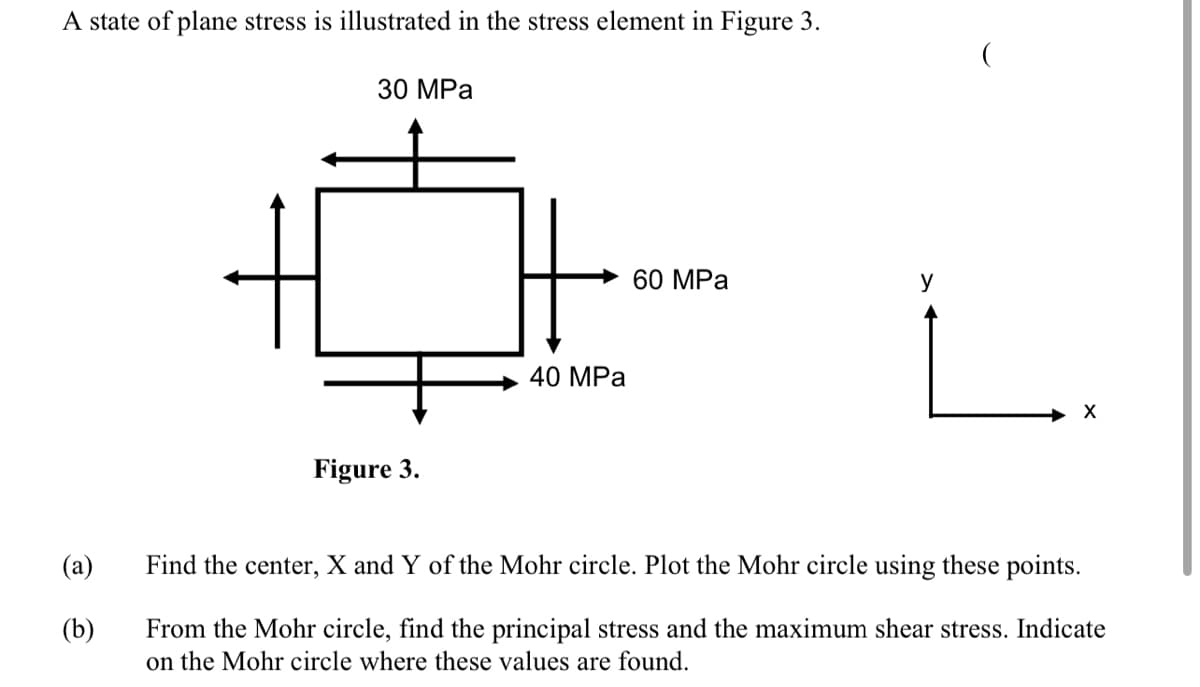 A state of plane stress is illustrated in the stress element in Figure 3.
(a)
(b)
30 MPa
Figure 3.
40 MPa
60 MPa
y
X
Find the center, X and Y of the Mohr circle. Plot the Mohr circle using these points.
From the Mohr circle, find the principal stress and the maximum shear stress. Indicate
on the Mohr circle where these values are found.