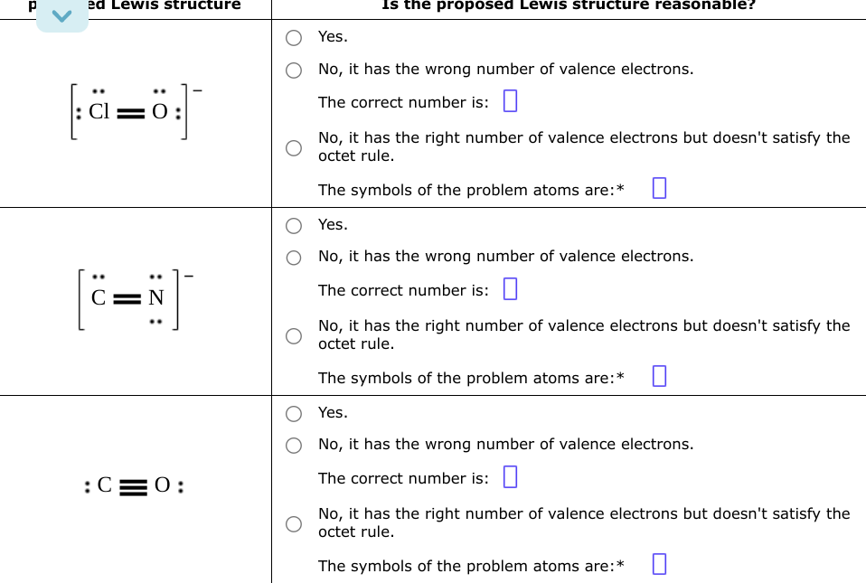 P
ed Lewis structure
Cl
=0.
:0
:Z:
C=N
:C=0:
Is the proposed Lewis structure reasonable?
Yes.
No, it has the wrong number of valence electrons.
The correct number is:
No, it has the right number of valence electrons but doesn't satisfy the
octet rule.
The symbols of the problem atoms are:*
Yes.
No, it has the wrong number of valence electrons.
The correct number is:
No, it has the right number of valence electrons but doesn't satisfy the
octet rule.
The symbols of the problem atoms are:*
Yes.
No, it has the wrong number of valence electrons.
The correct number is:
No, it has the right number of valence electrons but doesn't satisfy the
octet rule.
The symbols of the problem atoms are:*