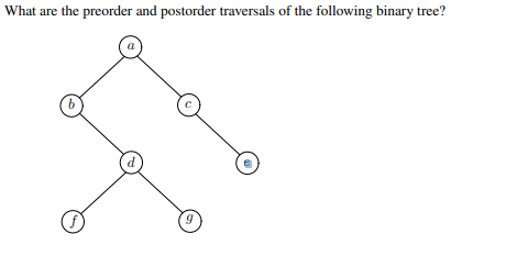 What are the preorder and postorder traversals of the following binary tree?
9.
