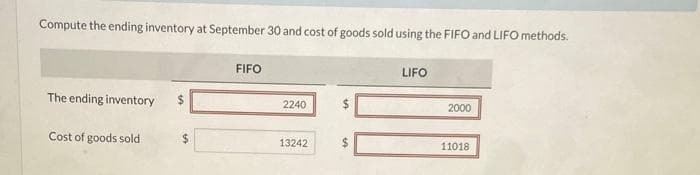 Compute the ending inventory at September 30 and cost of goods sold using the FIFO and LIFO methods.
The ending inventory
Cost of goods sold
FIFO
2240
13242
$
LIFO
2000
11018