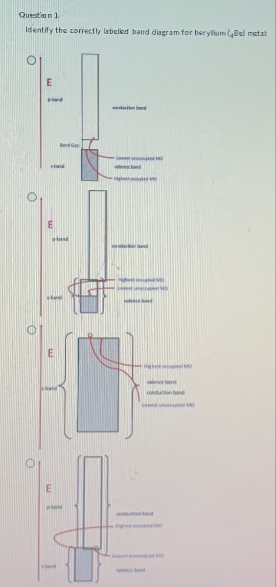 Question 1
Identify the correctly labelled band diagram for beryllium (Be) metal:
E
p-bend
conduction band
Band Gap
-band
Lowest snoccupied MO
valence band
Highest occupied MO
E
p-band
MO
-bani
E
Highest osad MO
valence band
conduction band
E
conduction band
ced M
hand
wwwck band