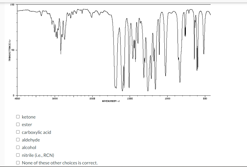 LOD
TRANSMITTANCE1%
D
4000
O ketone
Oester
3000
2000
O carboxylic acid
O aldehyde
O alcohol
O nitrile (i.e., RCN)
O None of these other choices is correct.
HAVENUMBERI-I
1500
1000
500