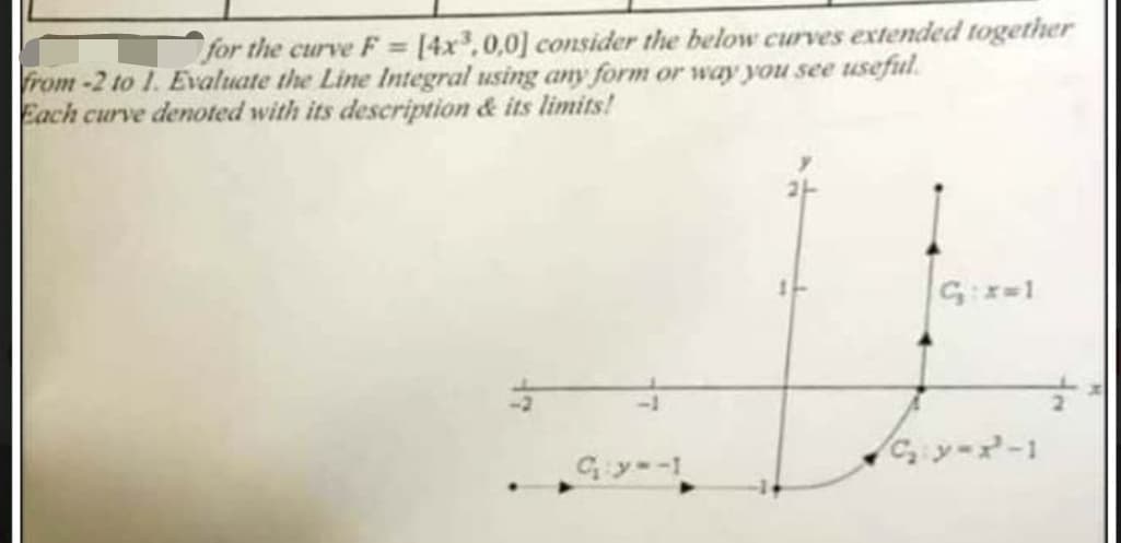 for the curve F= [4x³,0,0] consider the below curves extended together
from-2 to 1. Evaluate the Line Integral using any form or way you see useful
Each curve denoted with its description & its limits!
Giy--1
G:x=1
₂ y=x²-1