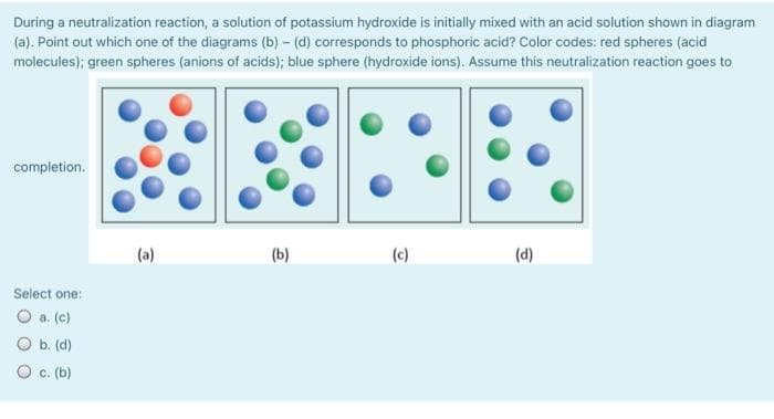 During a neutralization reaction, a solution of potassium hydroxide is initially mixed with an acid solution shown in diagram
(a). Point out which one of the diagrams (b) – (d) corresponds to phosphoric acid? Color codes: red spheres (acid
molecules); green spheres (anions of acids); blue sphere (hydroxide ions). Assume this neutralization reaction goes to
completion.
(a)
(b)
(c)
(d)
Select one:
O a. (c)
O b. (d)
O c. (b)
