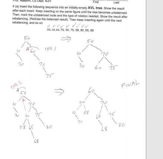 imi, CS Dept, NJIT
First
Last
5 (a) Insert the following sequence into an initially-empty AVL tree. Show the result
after each insert. Keep inserting on the same figure until the tree becomes unbalanced.
Then, mark the unbalanced node and the type of rotation needed. Show the result after
rebalancing. (Redraw the balanced result). Then keep inserting again until the next
rebalancing, and so on.
✓✓✓✓
✓ ✓ ✓
50, 10, 60, 70, 30, 75, 58, 80, 65, 68
10
10
30
TYPE 2
30
50
60
58 65
туре |
70
1
bo
75
10
1
1
30
العلم
5e
58
70
60
70
655
1
68
75
75
FINAL
80