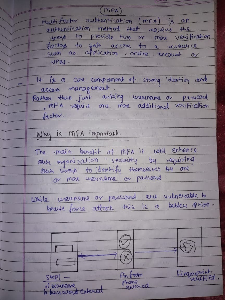 (MFA).
Multifactor authentication MFA) is an
authentication
upers
method that reauies the
more verificabion
to provide two or
Factas to gain accey
to
a
resour e
such
application
as
, cnline
account
VPN-
It is a
core component of stoong identity and
management
Rather than just asking seiname or
MPA vequire
factor.
acces
pasord
additional veriticalion
one
More
Why is mFA importaut.
The main benetit of MfA it will enhance
our engani sation
Ouer iserp to identify themselves by one
or moe wsername
security by requining
ov pasiocrd -
ve vulnerable to
better option -
while
unerenene or passioord
brate ferce attack this is
(x)
Stepl
Nseuname
harswerd cterud
Pin from
Phone
fingerprinh
