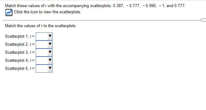 Match these values of r with the accompanying scatterplots: 0.387, - 0.777, - 0.995, - 1, and 0.777.
Click the icon to view the scatterplots.
Match the values of r to the scatterplots..
Scatterplot 1, r=
Scatterplot 2, r=
Scatterplot 3, r=
Scatterplot 4, r=
Scatterplot 5, r=
