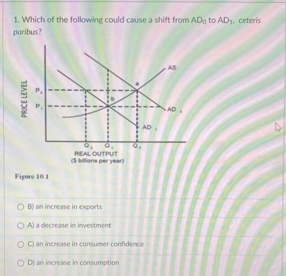 1. Which of the following could cause a shift from AD to AD₁, ceteris
paribus?
PRICE LEVEL
a
a
Figure 10.1
REAL OUTPUT
($ billions per year)
B) an increase in exports
A) a decrease in investment
AD
OC) an increase in consumer confidence
OD) an increase in consumption
AS
4