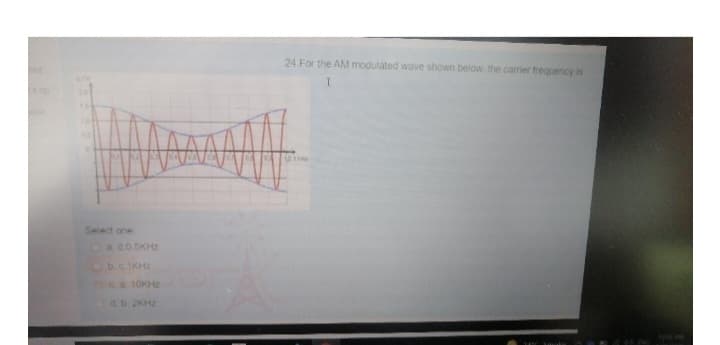 Select one:
a. d.0.5KHz
b. c. 1KHz
Oca 10KHz
Odb. 2KHz
24.For the AM modulated wave shown below, the carrier frequency is
PANAM