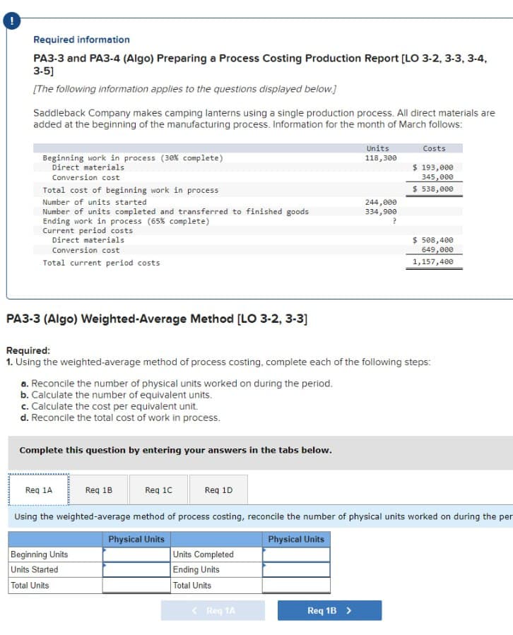 Required information
PA3-3 and PA3-4 (Algo) Preparing a Process Costing Production Report [LO 3-2, 3-3, 3-4,
3-5]
[The following information applies to the questions displayed below.]
Saddleback Company makes camping lanterns using a single production process. All direct materials are
added at the beginning of the manufacturing process. Information for the month of March follows:
Beginning work in process (30% complete)
Costs
Units
118,300
Direct materials
Conversion cost
$ 193,000
345,000
Total cost of beginning work in process
$ 538,000
Number of units started
244,000
Number of units completed and transferred to finished goods
Ending work in process (65% complete)
334,900
?
Current period costs
Direct materials
Conversion cost
Total current period costs
$ 508,400
649,000
1,157,400
PA3-3 (Algo) Weighted-Average Method [LO 3-2, 3-3]
Required:
1. Using the weighted-average method of process costing, complete each of the following steps:
a. Reconcile the number of physical units worked on during the period.
b. Calculate the number of equivalent units.
c. Calculate the cost per equivalent unit.
d. Reconcile the total cost of work in process.
Complete this question by entering your answers in the tabs below.
Req 1A
Req 1B
Req 1C
Req 1D
Using the weighted-average method of process costing, reconcile the number of physical units worked on during the per
Beginning Units
Units Started
Total Units
Physical Units
Units Completed
Ending Units
Total Units
Physical Units
< Req 1A
Req 1B >