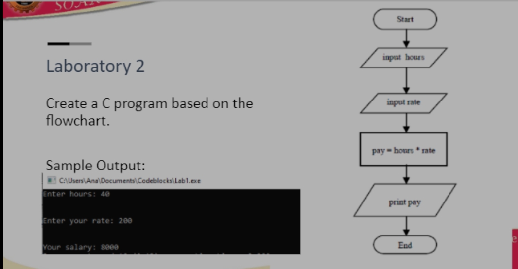 Start
input hours
Laboratory 2
Create a C program based on the
flowchart.
input rate
pay - hours * rate
Sample Output:
CAUsers\Ana\Documents\Codeblocks\Lab1.exe
Enter hours: 40
print pay
Enter your rate: 200
Your salary: 8000
End
