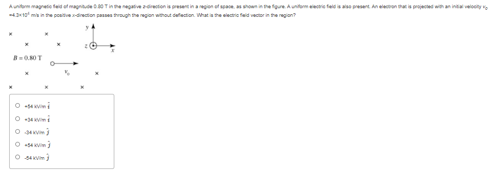 A uniform magnetic field of magnitude 0.80 Tin the negative z-direction is present in a region of space, as shown in the figure. A uniform electric field is also present. An electron that is projected with an initial velocity va
=4.3x10* mis in the positive x-direction passes through the region without deflection. What is the electric field vector in the region?
B = 0.80 T
O +54 kVim i
O +34 kVim i
O 34 KVim
O +54 KV/m 3
O 54 KVim j
