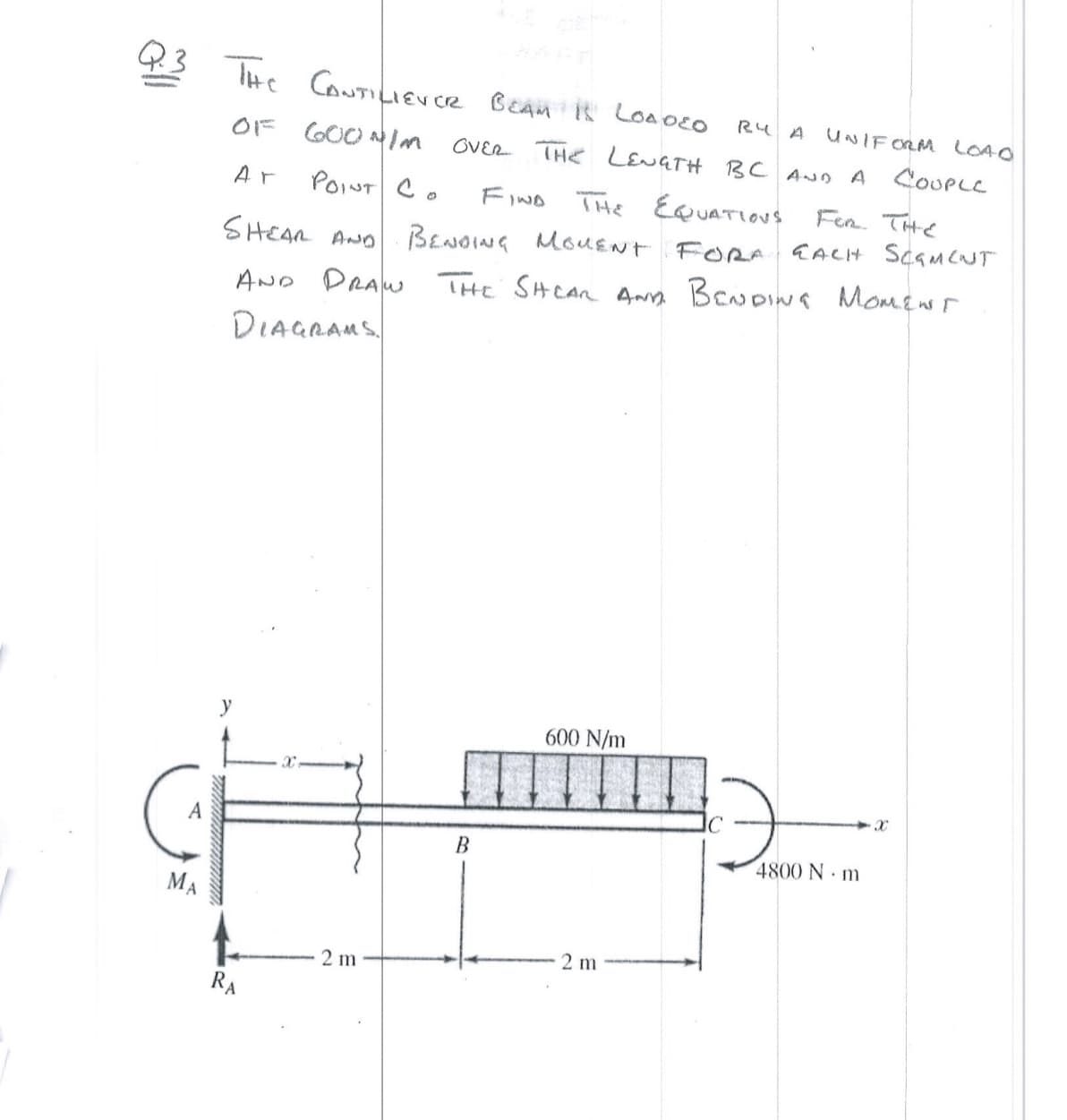 THe
CONTILIEV Ce BEAM R LOA EO
Ru A
UNIFORM LOAO
OF GOO Nlm
OVER THE LEwaTH BC AND A
CouPle
Ar
POINT Co
Fiwo THe EQUATIONS Fen. THHE
SHEAR AND
BENOING MOUENT FORA GACH SCGMCNT
AND DRAW THe SHCAR Ana BeNDina Momens r
DIAGRAMS
y
600 N/m
B
4800 N m
MA
2 m
2 m
RA
