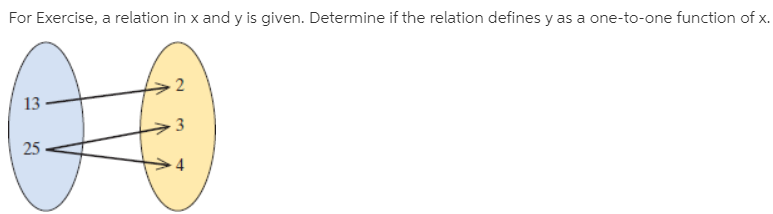 For Exercise, a relation in x and y is given. Determine if the relation defines y as a one-to-one function of x.
13
25
