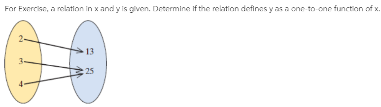 For Exercise, a relation in x and y is given. Determine if the relation defines y as a one-to-one function of x.
2.
13
3.
:25
2.
4.
