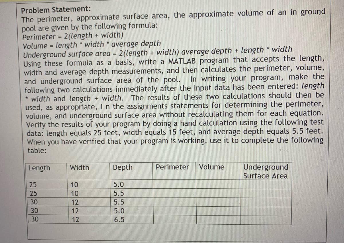 The perimeter, approximate surface area, the approximate volume of an in ground
pool are given by the following formula:
Perimeter = 2(length + width)
Volume = length * width * average depth
Underground surface area = 2(length + width) average depth + length * width
Using these formula as a basis, write a MATLAB program that accepts the length,
width and average depth measurements, and then calculates the perimeter, volume,
and underground surface area of the pool.
following two calculations immediately after the input data has been entered: length
*width and length + width.
used, as appropriate, I n the assignments statements for determining the perimeter,
volume, and underground surface area without recalculating them for each equation.
Verify the results of your program by doing a hand calculation using the following test
data: length equals 25 feet, width equals 15 feet, and average depth equals 5.5 feet.
When you have verified that your program is working, use it to complete the following
table:
Problem Statement:
In writing your program, make the
The results of these two calculations should then be
Underground
Surface Area
Length
Width
Depth
Perimeter
Volume
25
10
5.0
25
10
5.5
30
5.5
30
5.0
30
12
O5505n
55556.
OO222
