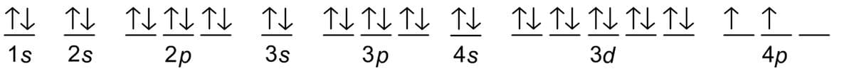 TL TL TL TL TI ↑ ↑
TL TI TL TL TJ TL TL TL ↑J TL _ .
4p
Зр
3p
4s
3d
1s
2s
2p
3s
