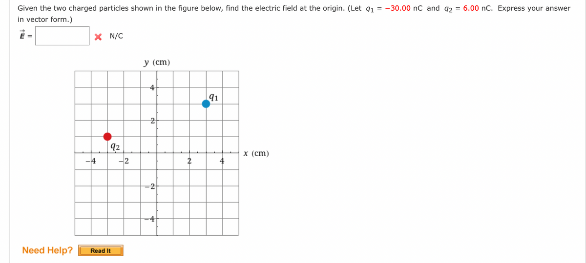 =
Given the two charged particles shown in the figure below, find the electric field at the origin. (Let q1 =
in vector form.)
E =
Need Help?
X N/C
-4
92
Read It
2
y (cm)
4
2
-2
#
2
91
4
x (cm)
-30.00 nC and 92
=
6.00 nC. Express your answer