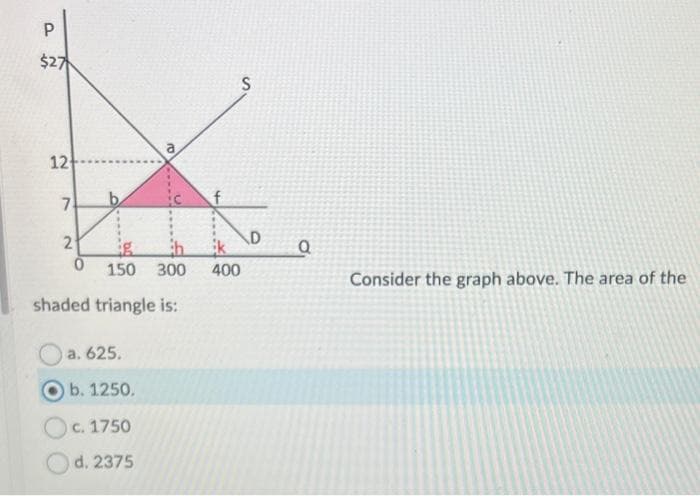 P
$27
12
7
0
150 300
shaded triangle is:
a. 625.
b. 1250.
c. 1750
d. 2375
f
400
S
D
Q
Consider the graph above. The area of the