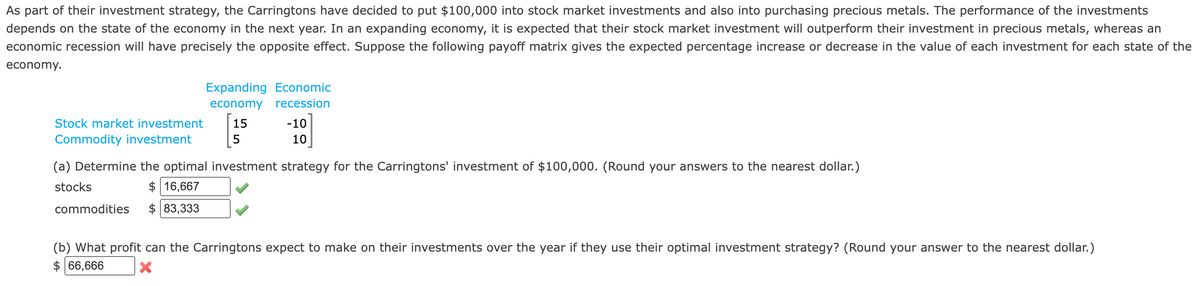 As part of their investment strategy, the Carringtons have decided to put $100,000 into stock market investments and also into purchasing precious metals. The performance of the investments
depends on the state of the economy in the next year. In an expanding economy, it is expected that their stock market investment will outperform their investment in precious metals, whereas an
economic recession will have precisely the opposite effect. Suppose the following payoff matrix gives the expected percentage increase or decrease in the value of each investment for each state of the
economy.
Stock market investment
Commodity investment
Expanding Economic
economy recession
15
commodities
-10
10
(a) Determine the optimal investment strategy for the Carringtons' investment of $100,000. (Round your answers to the nearest dollar.)
stocks
$ 16,667
$ 83,333
(b) What profit can the Carringtons expect to make on their investments over the year if they use their optimal investment strategy? (Round your answer to the nearest dollar.)
$ 66,666 X