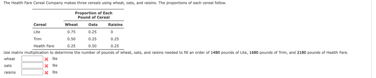 The Health Fare Cereal Company makes three cereals using wheat, oats, and raisins. The proportions of each cereal follow.
Proportion of Each
Pound of Cereal
Oats
0.25
Lite
0
Trim
0.25
0.25
Health Fare
0.50
0.25
Use matrix multiplication to determine the number of pounds of wheat, oats, and raisins needed to fill an order of 1480 pounds of Lite, 1680 pounds of Trim, and 2180 pounds of Health Fare.
X lbs
wheat
oats
X
lbs
raisins
X lbs
Cereal
Wheat
0.75
0.50
0.25
Raisins