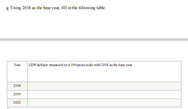 g. Using 2018 as the base year, fill in the following table.
Year
GDP deflator measured on a 100-point scale with 2018 as the base year
2018
2019
2020

